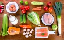 Диета при метаболическом синдроме у женщин меню