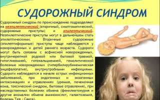 Судорожный синдром этиология у взрослых