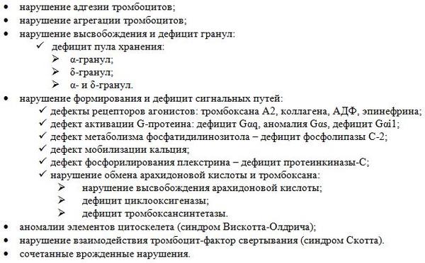 тромбоцитопения неуточненная