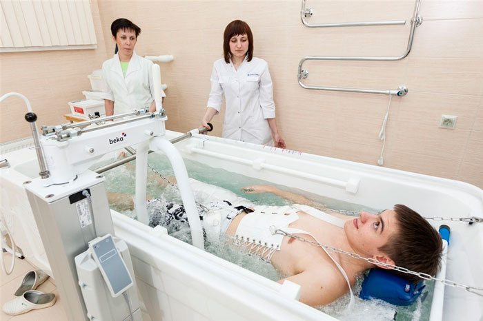 Остеохондроз шейного отдела с корешковым синдромом лечение
