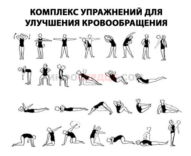 Варианты упражнений